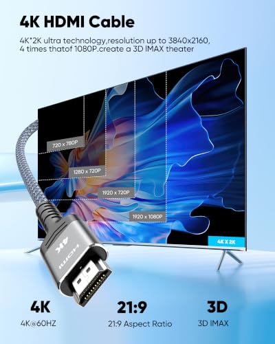 Highwings Long HDMI Cable 25FT 4K HDR High Speed HDMI 2.0 Cables | 18Gbps 2.0 Braided HDMI Cord, 4K HDR, HDR10, HDCP 2.2, ARC, Compatible with Roku TV/HDTV/PS5/Blu-ray