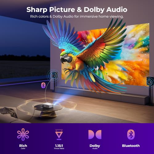 ELEPHAS Roku TV Smart Projector with Wi-Fi and Bluetooth | Built-in Roku TV, Works with Alexa & Google Home, Dolby Audio, Portable Mini Projector for Bedroom, Outdoor