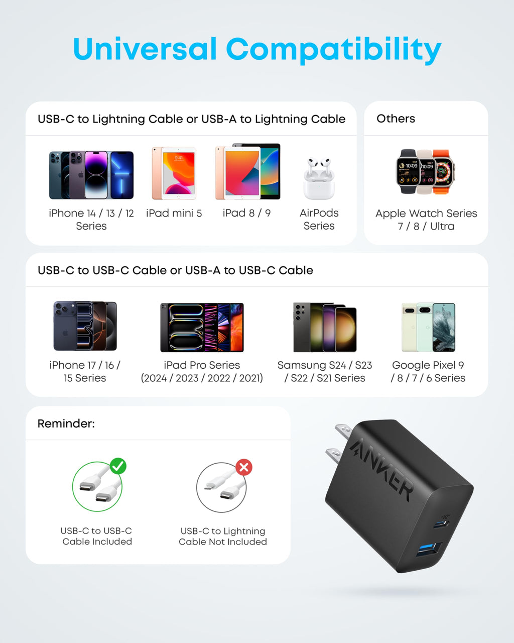 Anker Phone Charger, 20W USB C Charger Block, Type C Charger Fast Charging | For iPhone 18 Pro/17/17 Plus/17 Pro Max/16/16 Plus/16 Pro Max/15 Pro Max/iPad Pro and More (2-Pack with 2 Cables, Black)