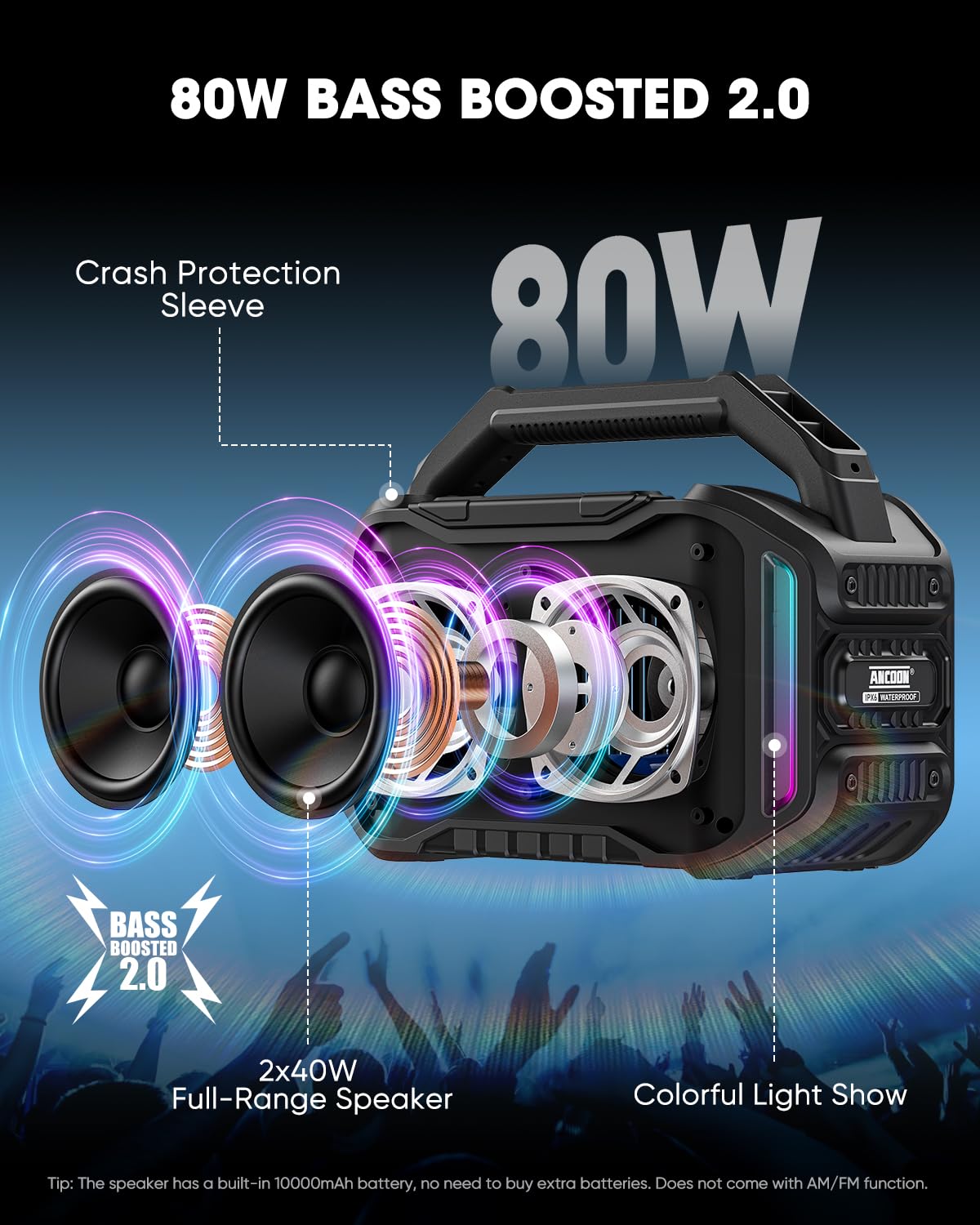 ANCOON Speakers Bluetooth Wireless: 80W(Peak) Loud Speaker with Bass | 20H, Rugged, IPX6 Waterproof, Large Jobsite Speakers for Work, Outdoor, Workshop, Garage - Portable Handle with TWS (Black)