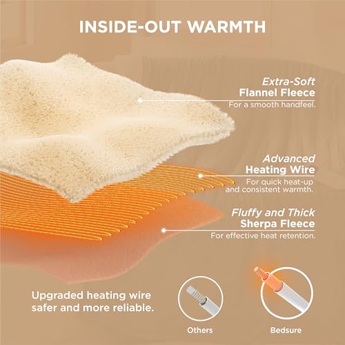 Bedsure Heated Blanket Throw Blanket with Preheat Function - Fast Heating Electric Blanket, Soft Flannel Throw with 6 Time Settings(Up to 10H), 6 Heating Settings, Gifts for Grandma (50"x60", Grey)