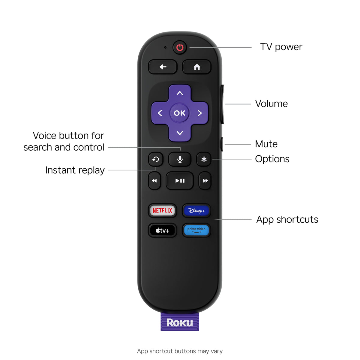 Roku 32-Inch Select Series Smart TV 2026-1080p Full HD TV - RokuTV | Flat Screen LED Television with Voice Remote, Wi-Fi & Bluetooth Headphone Mode - Streaming Live Local News Sports & Movies