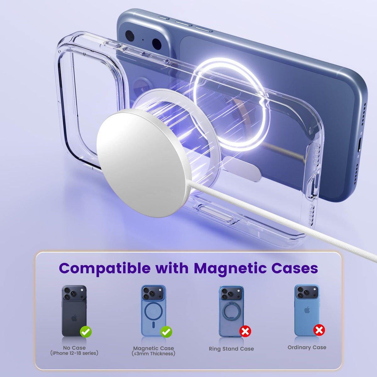 MagSafe 25W Wireless Charger for Apple Magnetic Fast Charging Pad | Compatible for iPhone Duo 18 17 17e 16 16e 15 14 13 12 Pro Max - AirPods-Slim Portable for Travel Bedside - 2 Pack, White