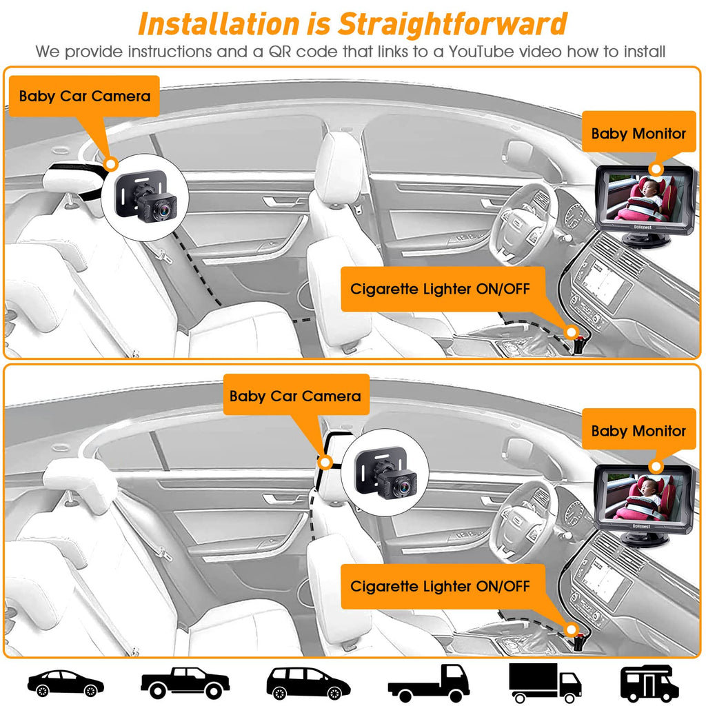 DoHonest Baby Car Camera HD 1080P: Rear Facing Car Baby Monitor Clear Image | Crystal Night Vision, Adjustable View Angle, Easy Setup, Anti-Glare Display, Safety for Kids & Infants