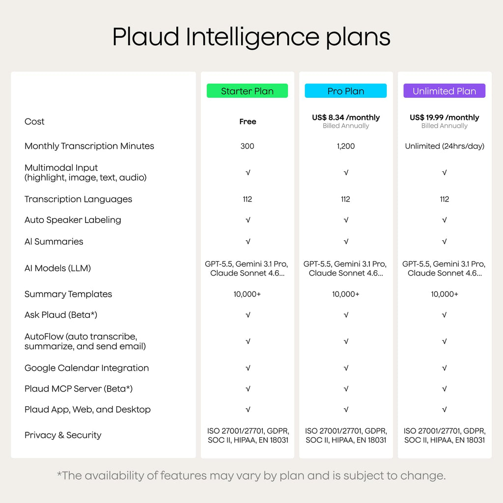 Plaud NotePin S Wearable AI Voice Recorder, Transcribe & Summarize, Black | AI Note Taker for Meetings Interviews, Professionals, Teams, 112 Languages, App Control, Find My, 4 Accessories