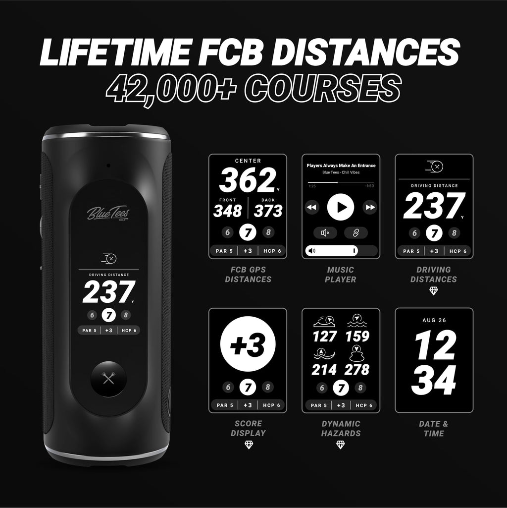 Blue Tees Golf Player+ AI-Powered GPS Speaker - Touchscreen Display, 10+ Hour Battery, 40,000+ Courses, Visual & Audible Distances, Hazard Detection, IPX7 Waterproof (Navy)