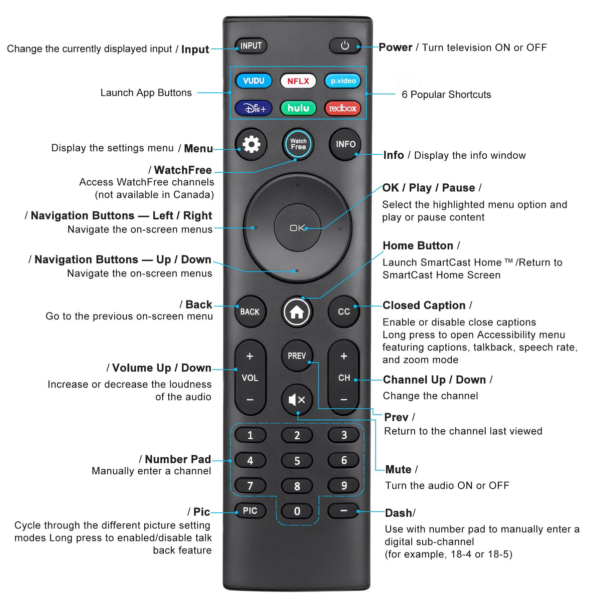 Universal Remote Control XRT140 for VIZIO Smart TV Remote Replacement XRT136 XRT260 XRT270 Smartcast D, E, M, P, V, PX Series Smart TVs