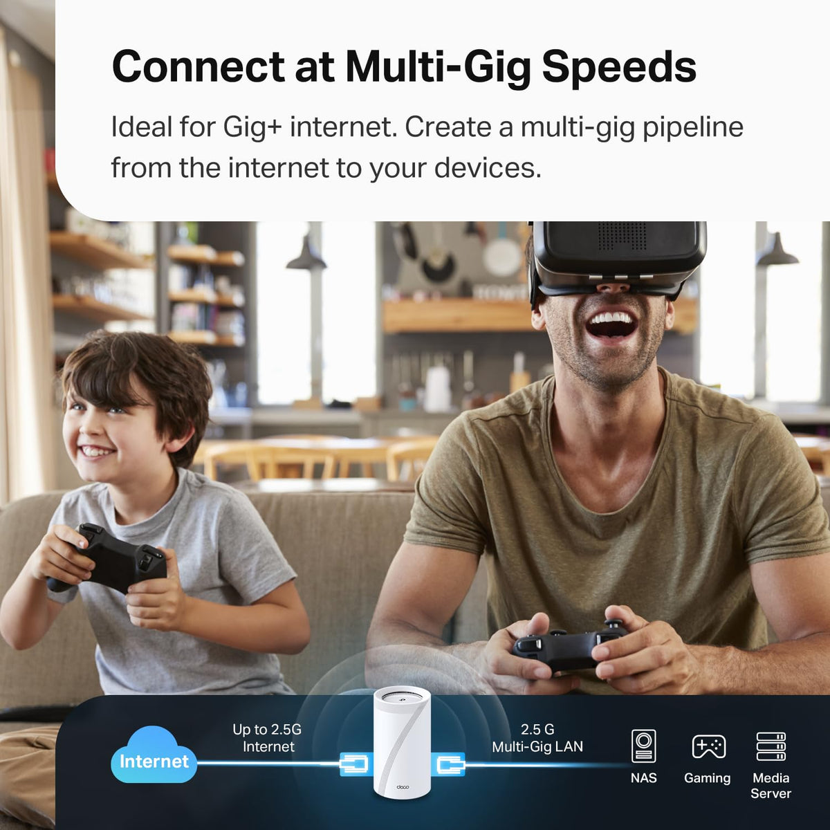 Deco 7 Pro Tri-Band WiFi 7 BE10000 Whole Home Mesh System 6-Stream 10 Gbps | 4 x 2.5G Ports Wired Backhaul, 4 x Smart Internal Antennas, Up to 7,600 Sq.ft, VPN, HomeShield, AI-Roaming (BE63 3-Pack)