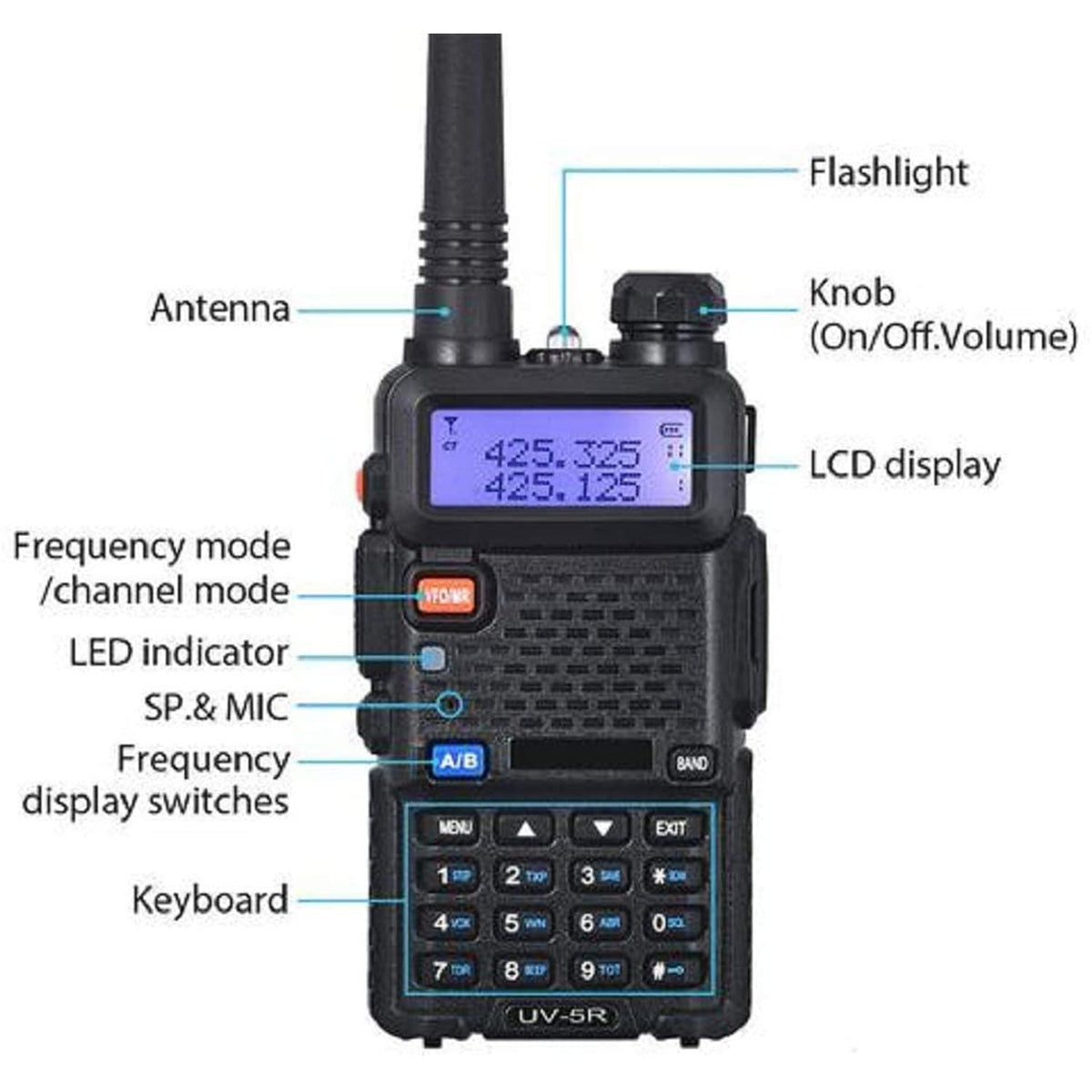 Baofeng UV-5R Ham Radio Handheld, Dual Band Two Way Radio (Black) | 144-148MHz 420-450Mhz Walkie Talkie, 1800mAh Li-ion Battery, Portable for Outdoor Hiking Camping Emergency Backup