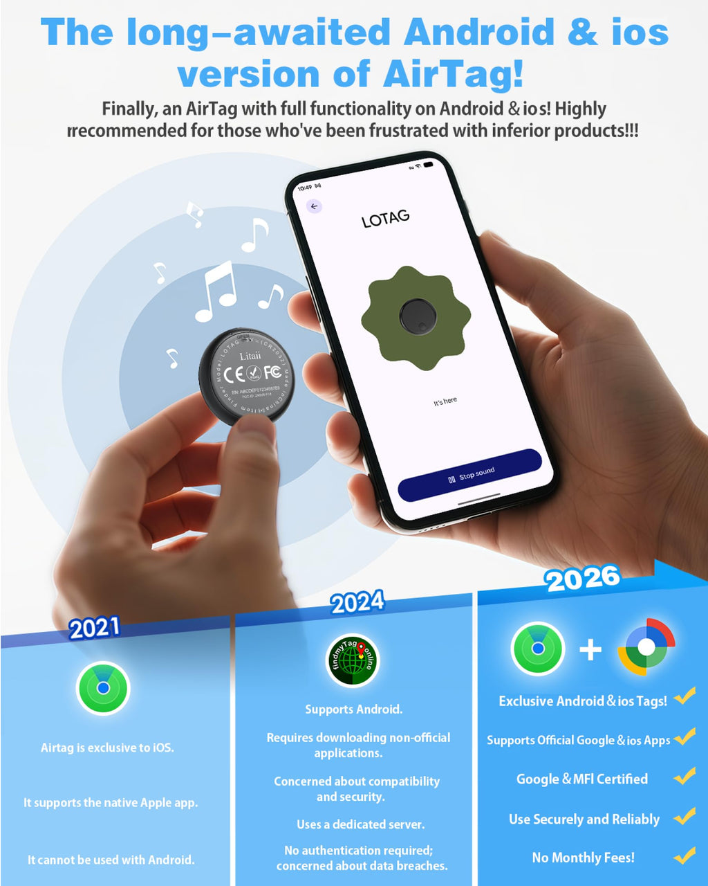 GPS Tracker for Vehicles,2 Year Battery Life,GPS Tracker,2pcs Black Hidden Magnetic case,Trackers for Tracking Vehicle,2pcs GPS Tracker,Ultra-Slim,No Monthly Fee for Android and iPhone,IP68