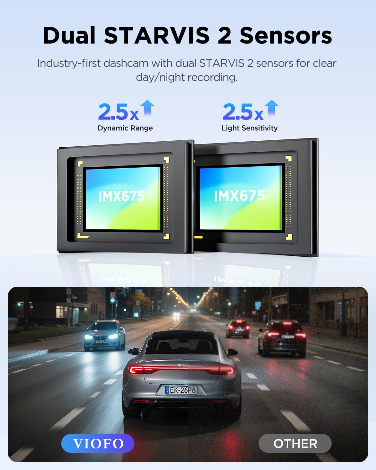 VIOFO A229 Plus Dash Cam Front and Rear, 2K Dual STARVIS 2 Sensors & HDR | 1440P+1440P Car Dash Camera, 5GHz Wi-Fi, Smart Voice Control, Ultra-Precise GPS, Built-in Supercapacitor, 24H Parking Modes