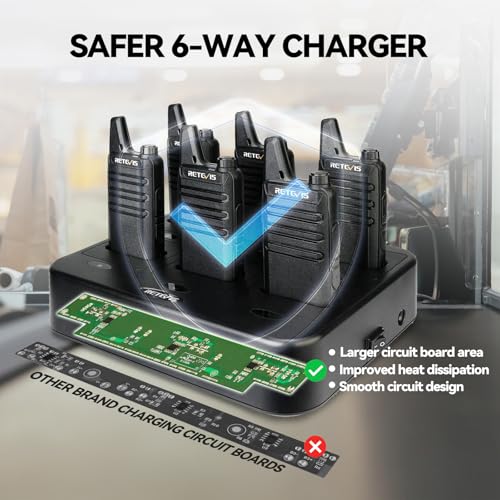 Retevis RT22 Commercial FRS Walkie Talkies Rechargeable Long Range (6 Pack) | Slim & Lightweight 2 Way Radio, For K-12 & Retail, Comfortable for All-Day Wear, Loud & Clear Audio, Charge 6 Radios At Once