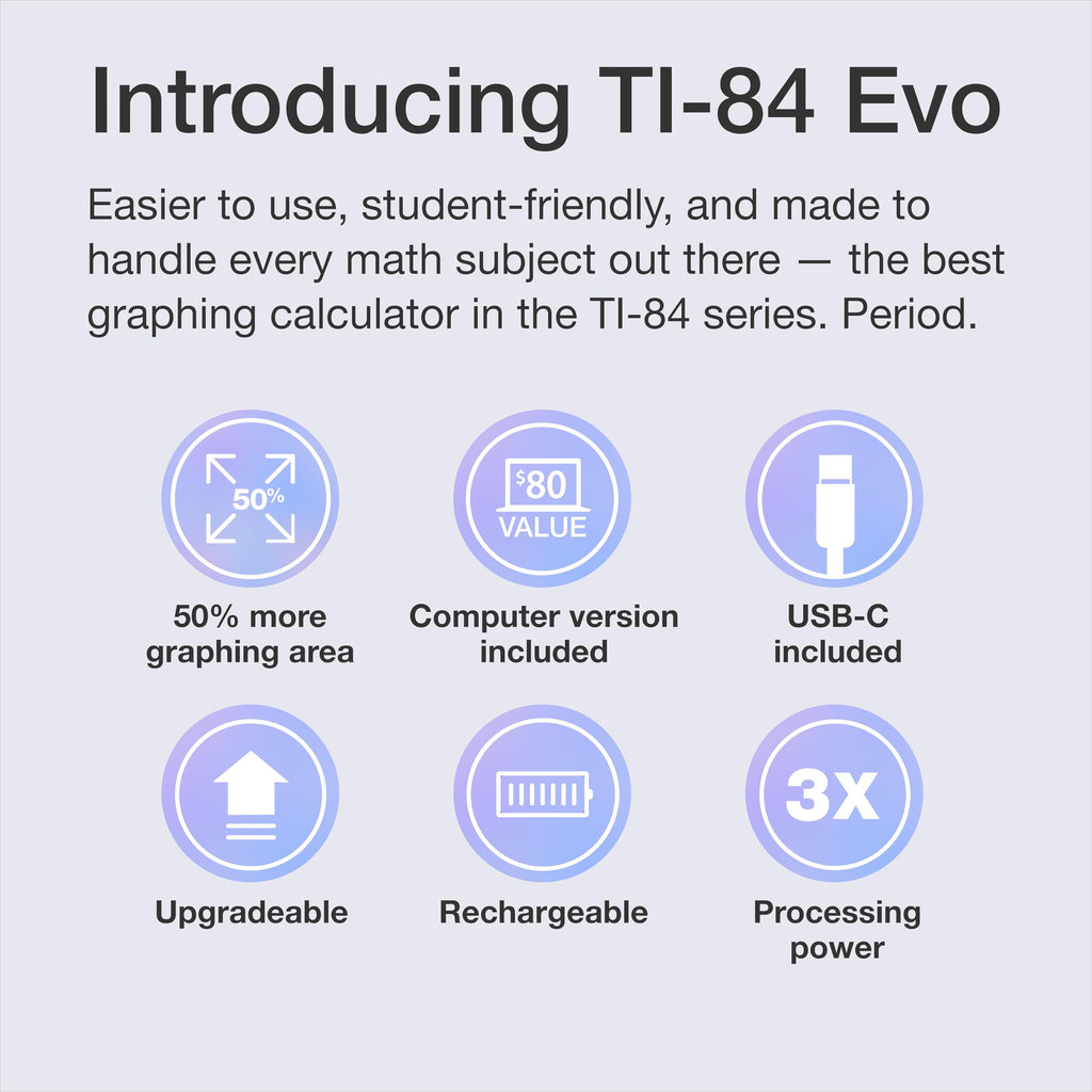 TI-84 Evo Graphing Calculator Texas Instruments, White | Intuitive Icon-based Homescreen, USB-C Charging, Python Programming, Faster Performance, Bigger Graphs than TI-84 Plus CE