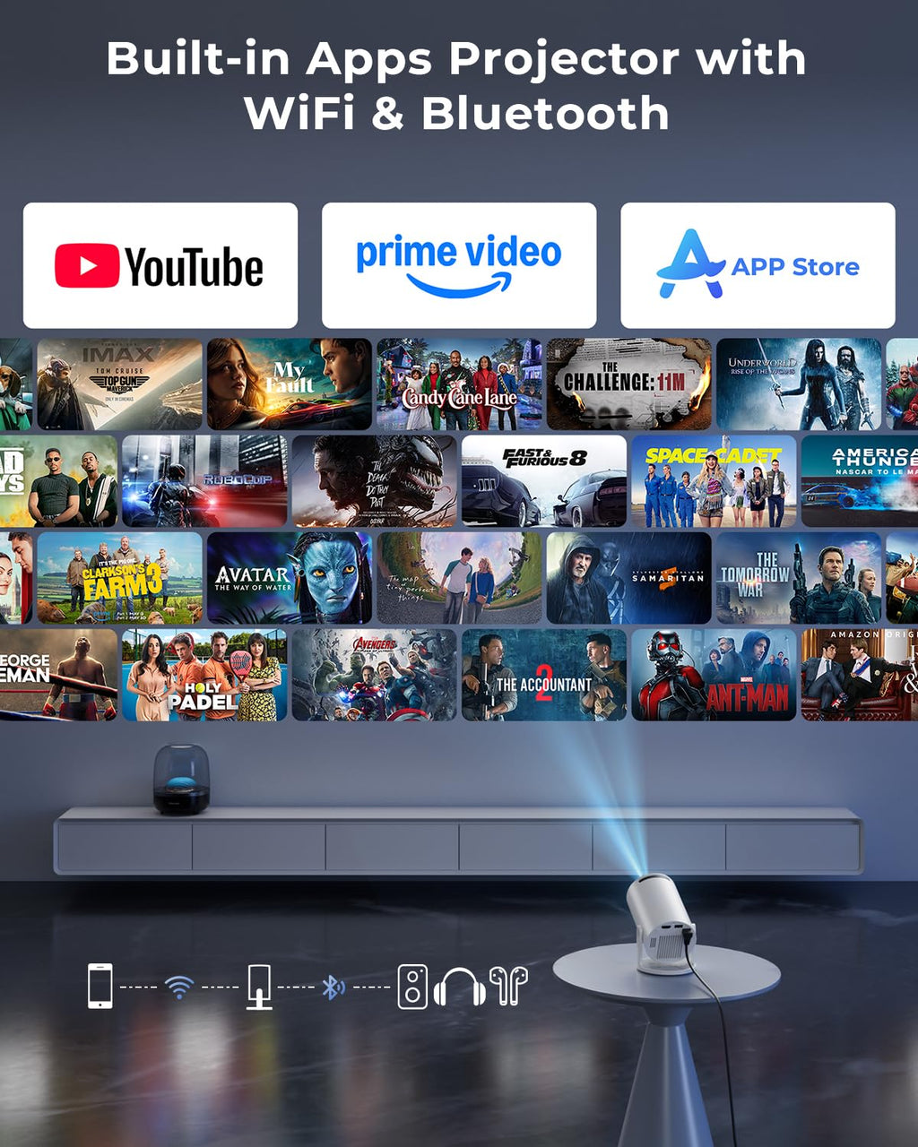 Mini Projector, Portable Projector with Wifi and Bluetooth, Built in Apps | Support 4K 1080P, 180° Rotation, Auto Keystone, Movie Projector Compatible With HDMI/USB/TV Stick/Smartphone/Laptop