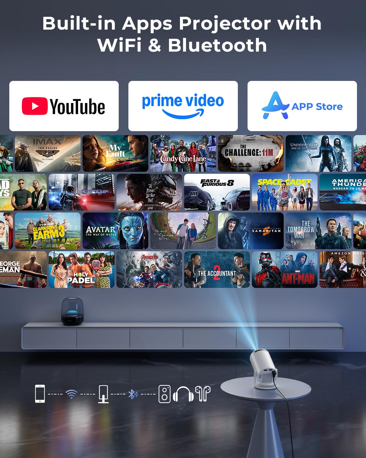 Mini Projector, Portable Projector with Wifi and Bluetooth, Built in Apps | Support 4K 1080P, 180° Rotation, Auto Keystone, Movie Projector Compatible With HDMI/USB/TV Stick/Smartphone/Laptop
