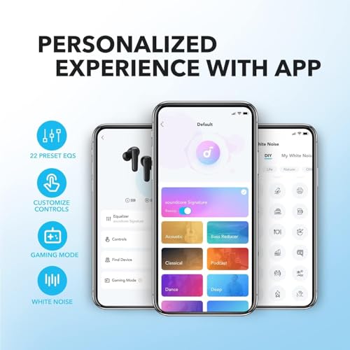Soundcore by Anker P20i True Wireless Earbuds, with Big Bass, 30H Playtime | Bluetooth 5.3, Water-Resistant, 2 Mics for AI Clear Calls, 22 Preset EQs, Customization via App