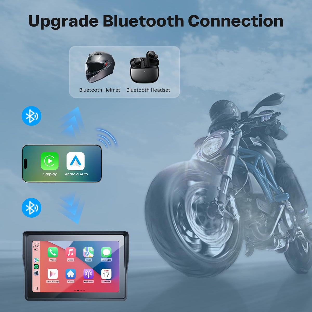 WonVon 5 Inch Motorcycle Carplay GPS Navigation System with Apple Carplay and Android Auto Portable Screen with Dual Bluetooth, Navigation, Siri, Google Assistant（Not Inchluded TPMS）