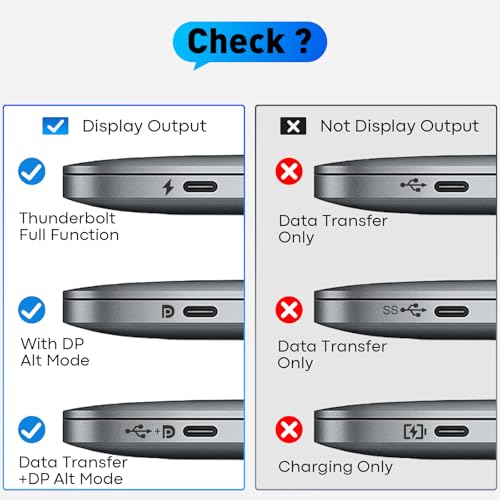 UANTIN USB C to HDMI Cable 6Ft for Home Office 4K High-Speed | USBC to HDMI Braided Cord [Thunderbolt 3/4/5 Compatible] with MacBook Neo, Galaxy S9 to S25, iPhone 17 Pro/Max, iPad, Surface
