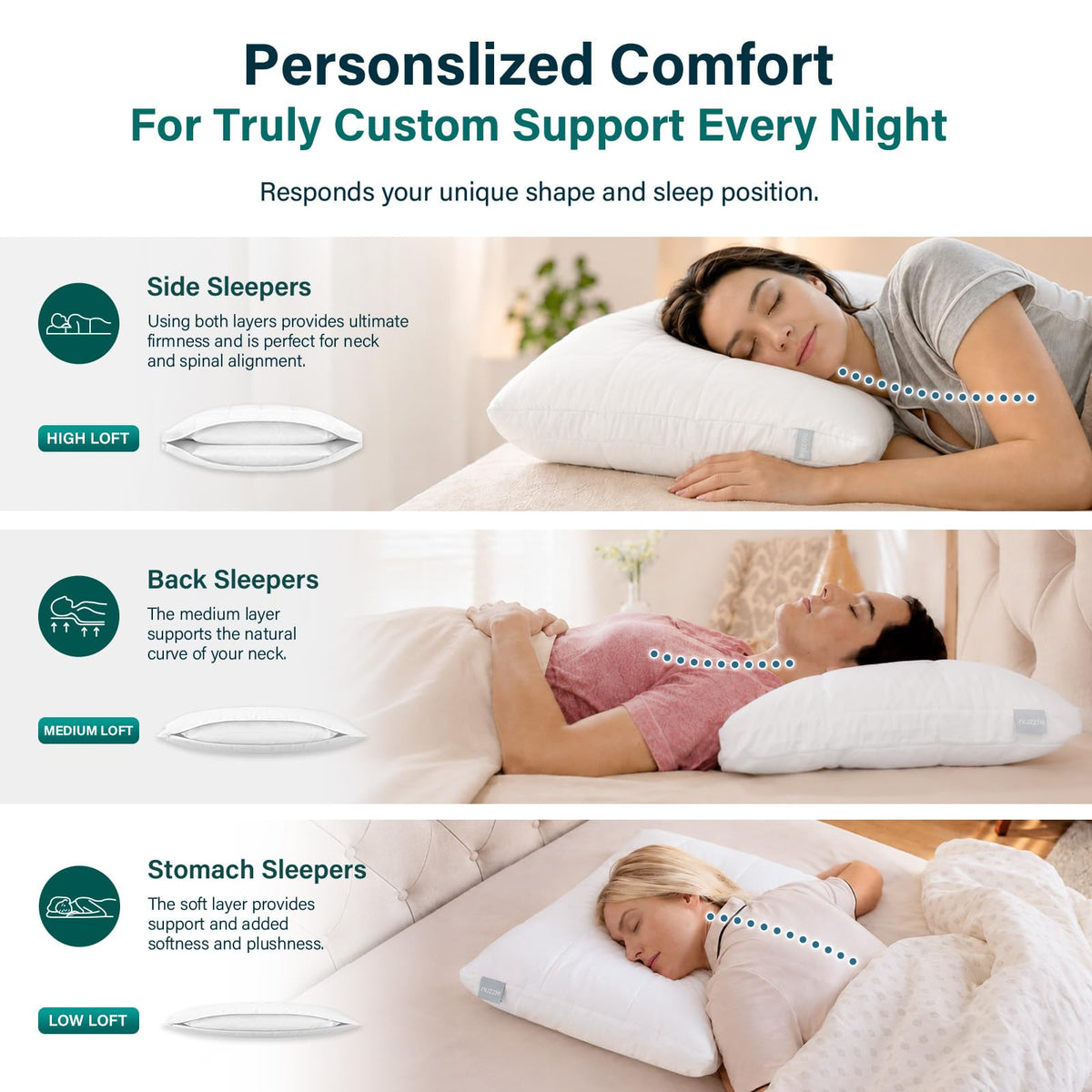 Nuzzle Pillow Standard Adjustable Neck Pillow,Soft Luxury Hotel Feel | Bed Pillows Standard with Adjustable Height & Firm Feel for Side, Back and Stomach Sleepers–Gift for Women & Men