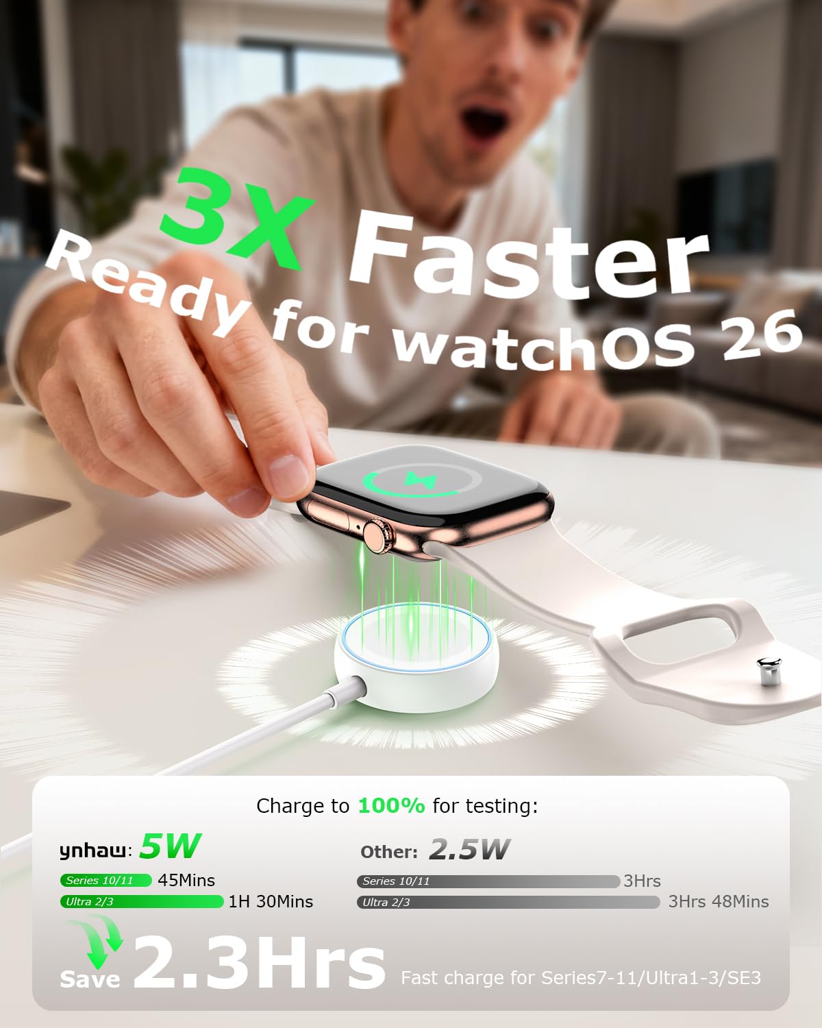 2Pack for Apple Watch Charger Fast Charging 5W,USB Type C, 4.0 Feet | Fast iWatch Charger,4FT Travel Essentials Magnetic USB C Charging Cable for Apple Watch Series 12/11/10/9/8,Ultra 4/3/2/1,SE3