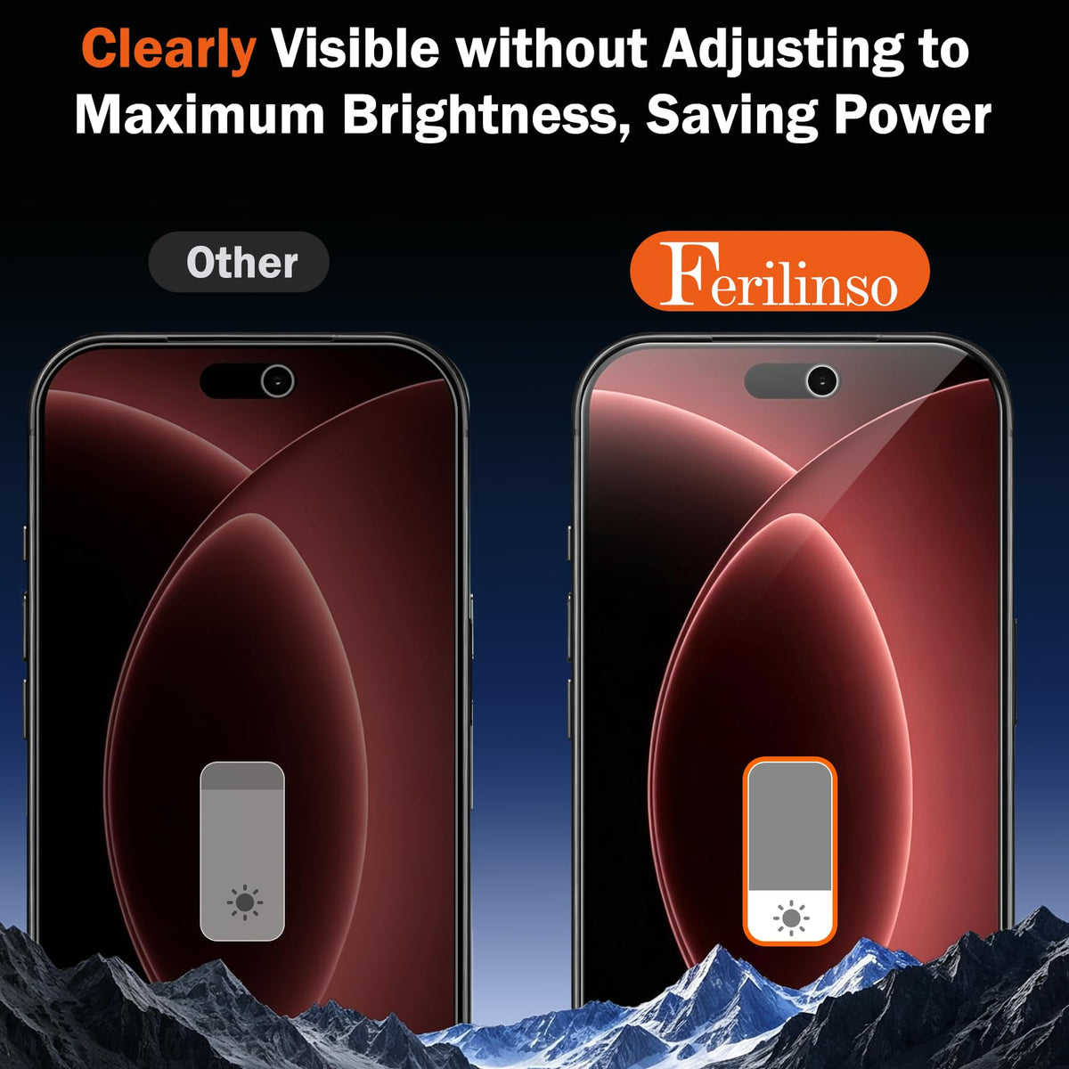 Ferilinso Privacy Screen Protector for iPhone 18 Pro Max, Tempered Glass | 3 Pack, 9H Hardness, Military-Grade Shatterproof, Case Friendly, Easy Installation Bubble Free, with Camera Lens Protectors