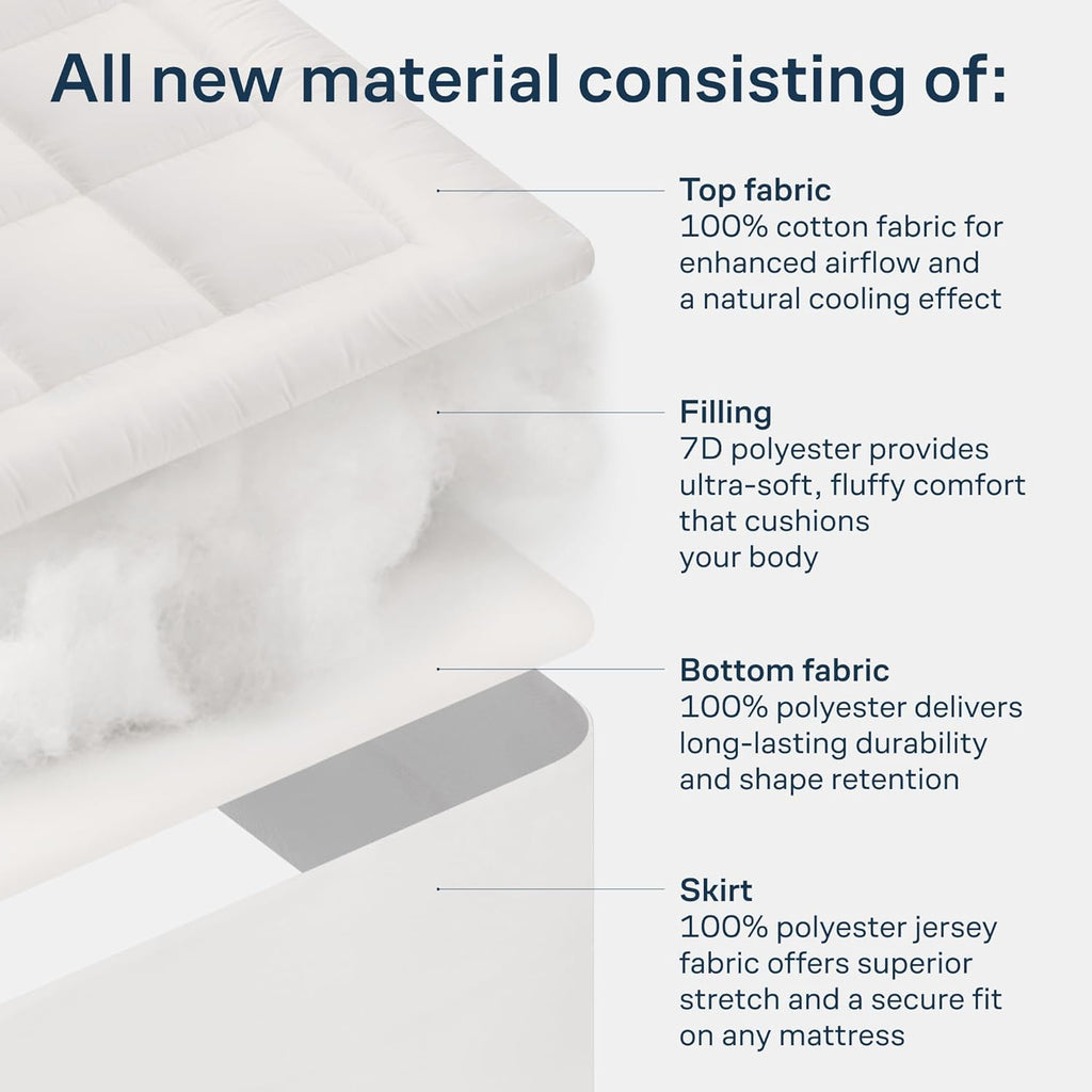 Niagara Sleep Solution 100% Cotton Top Queen Size Mattress Pad, Pillow Top | Cloud-Like Soft Mattress Topper, Breathable Cover, 20" Deep Pocket, Back Pain Relief, Perfect for Hot Sleepers, White