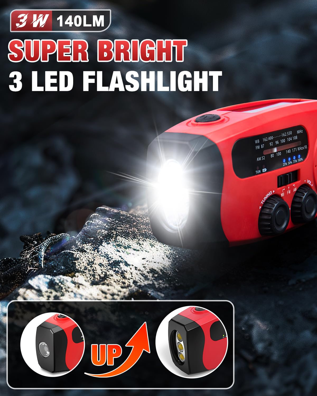 Emgykit Hand Crank Radio with AM/FM/NOAA Weather Band,for Emergencies | 3 LED Flashlights,SOS Function,Solar Powered,Hand Cranked, 2000mAh/7400mWh Charger,for Power Outage - Red