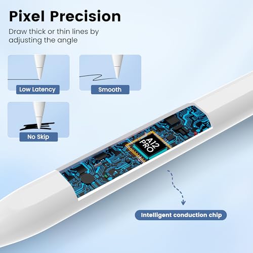 Penlike Pencil for Apple iPad 2026-2018, Fast Charge Stylus Pen for iPad | Fits for iPad A16/11-6th, Air 11"/13" M4/M3/M2/5th-3rd, Pro 13/11/M4/12.9, Mini A17 Pro/6/5th Palm Rejection,Tilt Sensitivity