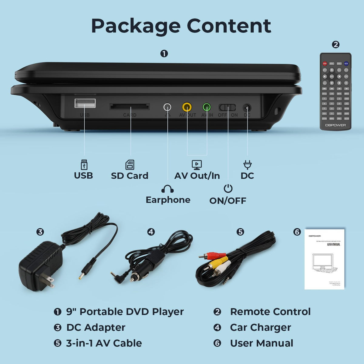 DBPOWER 11.5" Portable DVD Player, 5-Hour Built-in Rechargeable Battery, 9" Swivel Screen, Support CD/DVD/SD Card/USB, Remote Control, 1.8 Meter Car Charger, Power Adaptor and Car Headrest (Black)