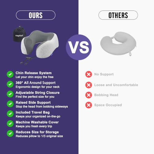 napfun Neck Pillow for Traveling, Upgraded Travel Neck Pillow for Airplane 100% Pure Memory Foam Travel Pillow for Flight Headrest Sleep, Portable Plane Accessories, Light Grey