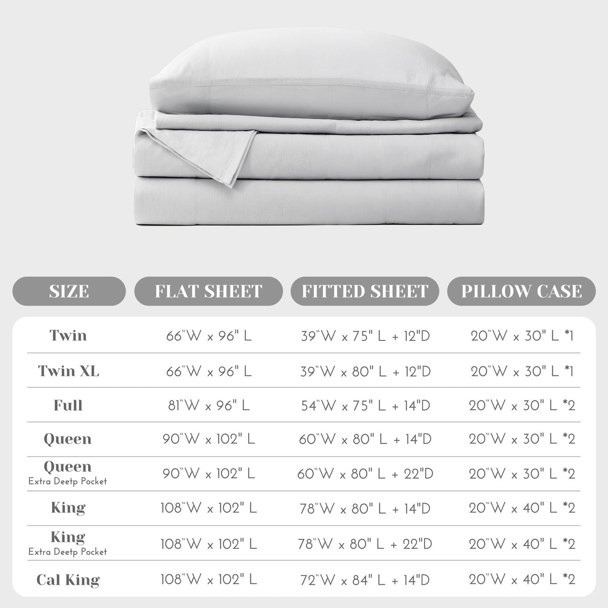 Comfort Spaces 100% Cotton Percale Sheets Twin Sheet Set 3 Pcs, White | Crisp, Cool & Breathable Bed Sheets, 12" Deep Pocket Fits Up to 14" Mattress, Lightweight, All Season Cozy, with Pillow Case