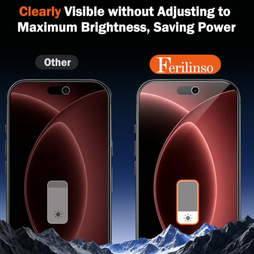 Ferilinso Privacy Screen Protector for iPhone 18 Pro Max, Tempered Glass | 3 Pack, 9H Hardness, Military-Grade Shatterproof, Case Friendly, Easy Installation Bubble Free, with Camera Lens Protectors