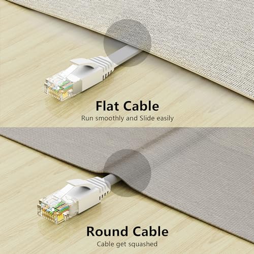 Jadaol Cat6/Cat6A Ethernet Cable 50FT Flat with Clips 10Gbps Network, White | 1FT 3FT 5FT 10FT 15FT 20FT 25FT 30FT 35FT 50FT 60FT 75FT 100FT 150FT 200FT LAN Patch Cable for Router, Modem, Switch, Gaming