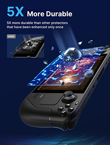 JSAUX 2-Pack Ultra HD Screen Protector for Steam Deck OLED/LCD | with Guide Frame, Easy to Install, 99.99% Clarity, Full-Screen Coverage, 9H Glass, Anti-Fingerprint, Scratch Resistant