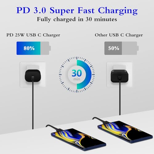Type C Charger Fast Charging 2-Pack 25W Long 6FT USB C Cable | USBC Charger Block Compatible with Galaxy S26 S25 S24 S23 S22 S21/iPhone 17/16/16 Pro Max/15/15 Pro Max/15 Plus-Black