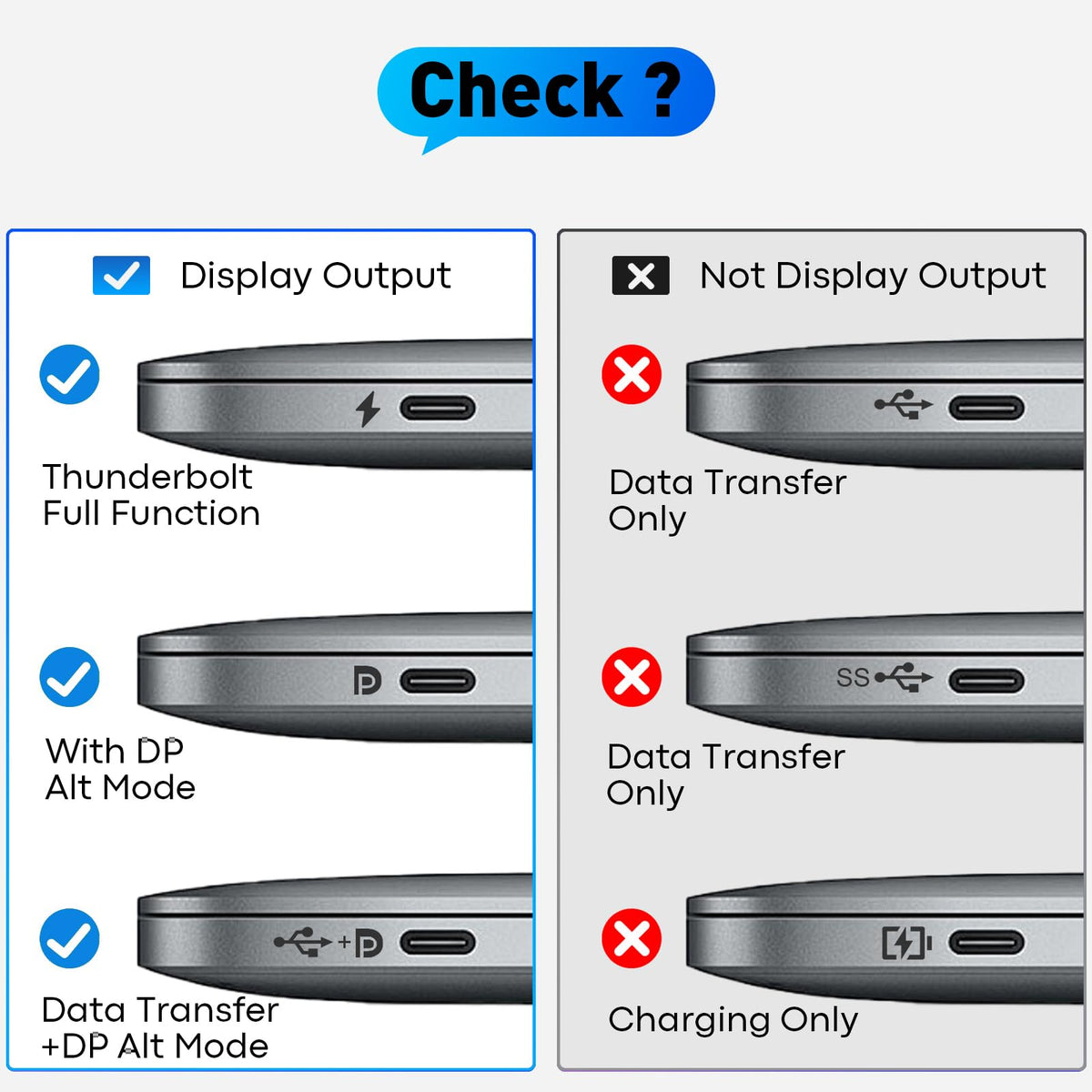 UANTIN USB C to HDMI Cable 6Ft for Home Office 4K High-Speed | USBC to HDMI Braided Cord [Thunderbolt 3/4/5 Compatible] with MacBook Neo, Galaxy S9 to S25, iPhone 17 Pro/Max, iPad, Surface