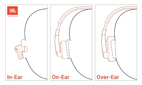 JBL Vibe Beam 2 - Noise Cancelling Earbuds - Black | JBL Pure Bass sound, Active Noise Cancelling with Smart Ambient, 4 mics for crisp, clear calls, Water and dust resistant