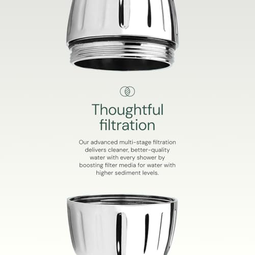 Aquabliss SFC100 Daily Revitalize Filter Cartridge | Vitamin C shower filter cartridge, vitamins and minerals infusion, softer-feeling skin, healthier hair, SFC100
