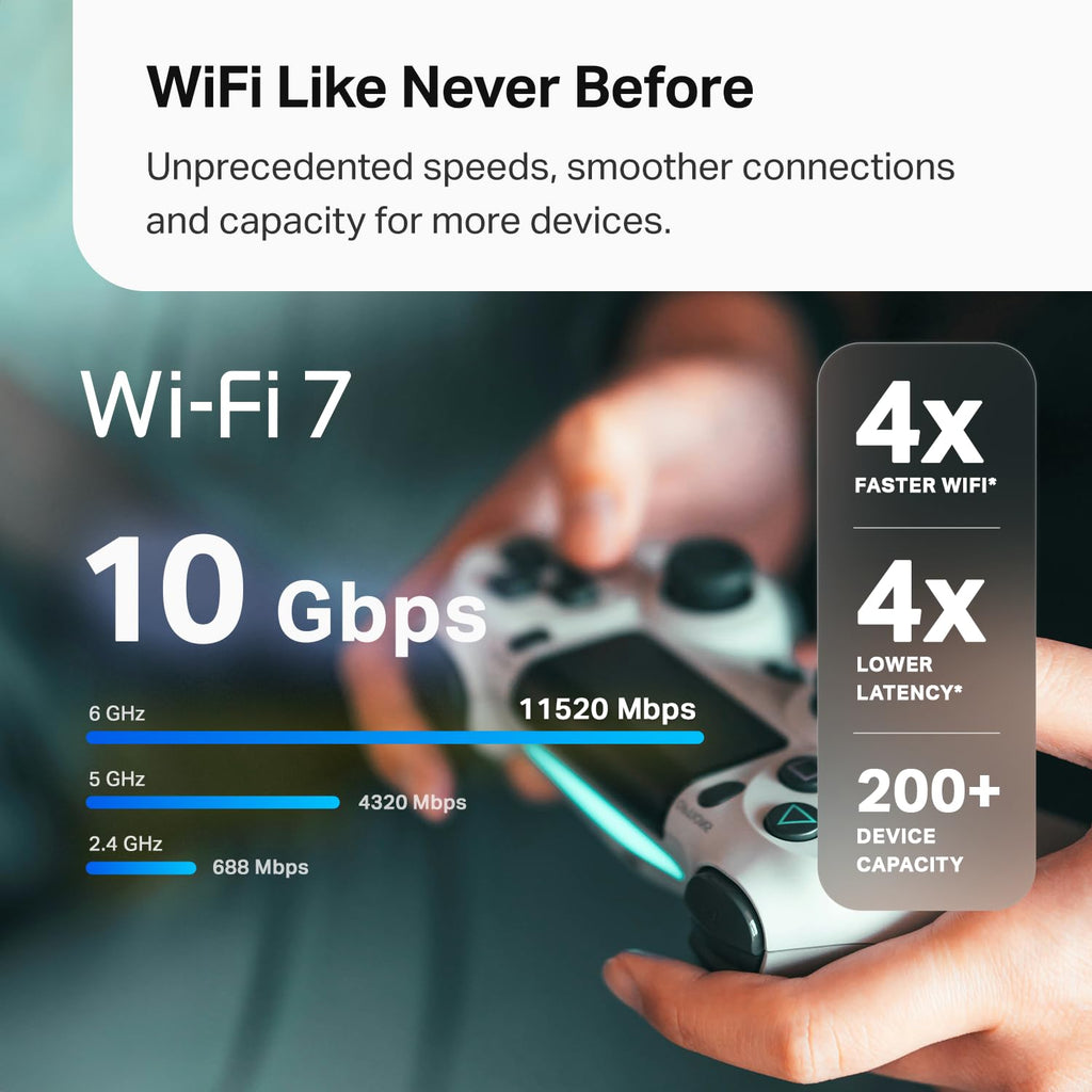 Deco 7 Pro Tri-Band WiFi 7 BE10000 Whole Home Mesh System 6-Stream 10 Gbps | 4 x 2.5G Ports Wired Backhaul, 4 x Smart Internal Antennas, Up to 7,600 Sq.ft, VPN, HomeShield, AI-Roaming (BE63 3-Pack)