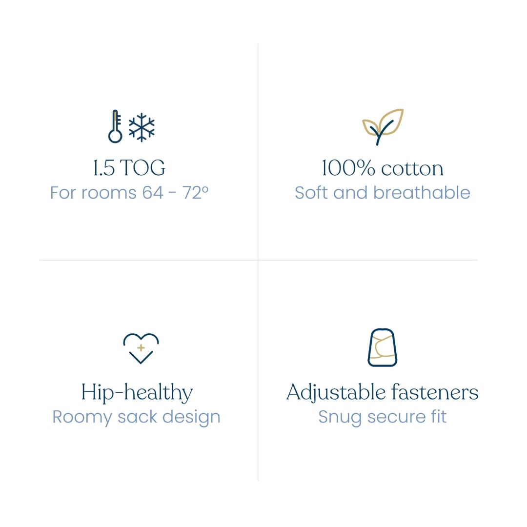 HALO SleepSack Swaddle | Cotton | 1.5 TOG | 68-75°F | 6-12 lbs |Baby Blue | 3-Way Swaddle: Arms In, Hands-to-Face or Arms Out | Double Zipper for Easy Changes | Hip-Healthy Design | Newborn 0-3 Months