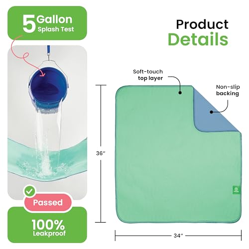 IMPROVIA® Washable Underpads, Heavy Absorbency Reusable Incontinence Pads | for Kids, Adults, Elderly, and Pets, Waterproof Protection Floor - Green & Blue, 34"x36" (Pack of 4)