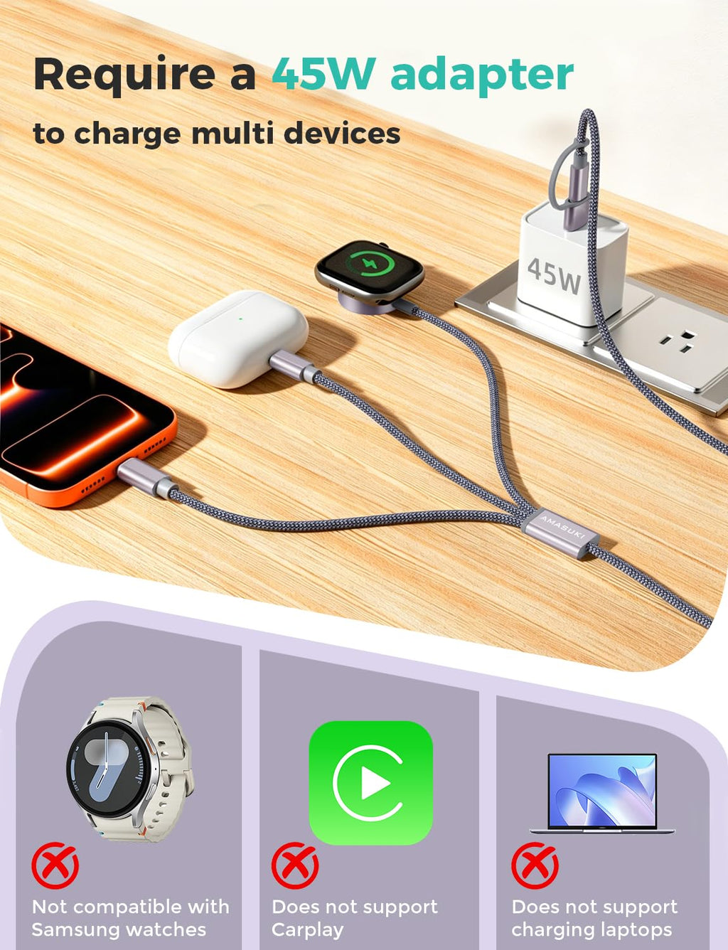 2026 Travel Essentials for Apple Watch Charger,Cruise Vacation Camping Essentials,iPhone Charger,Multi Charging Cable,3 in 2 Charging Docks for iWatch Series 12 11-2/Ultra,iPhone 18 17-12,Car