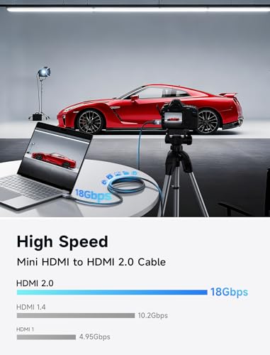 JSAUX Mini HDMI to HDMI Cable 6FT, [Mini HDMI][Aluminum Shell, Braided] High Speed 4K 60Hz HDMI 2.0 Cord, Compatible with Camera, Camcorder, Tablet and Graphics/Video Card, Laptop, Raspberry Pi Zero W