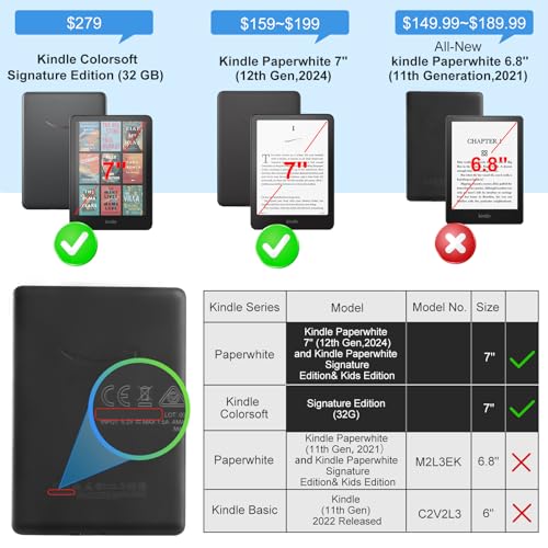 CoBak Case for 7"/6.8" Kindle Paperwhite 13/12th Gen &Kindle Colorsoft 2026 | for Signature Edition (2026/2024), Foldable Kickstand, Card Slot, Hand Strap, Auto Sleep/Wake, PU Leather Stand Cover