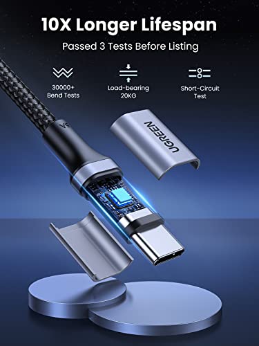 UGREEN 100W USB C to USB C Cable, Fast Charging, 2-Pack, 3.3ft, Black | For iPhone 18/17/16/15, MacBook Pro/Air, iPad Pro/Air/Mini, Galaxy S26/S25/S24, XPS, Pixel, Switch. Built-in E-marker chip