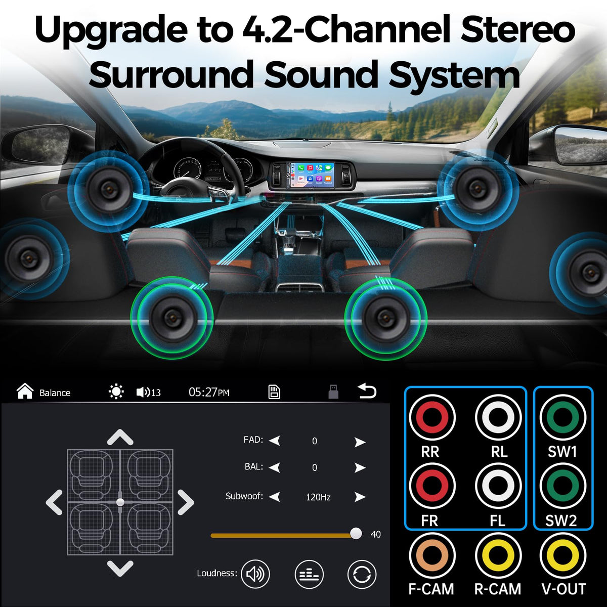 SJoyBring 7" QLED Double Din Car Stereo - Wireless Apple CarPlay & Android Auto, 240W 4.2CHN, SWC, Bluetooth, FM/AM Car Radio, 2 Subwoofers Outputs, Backup Camera