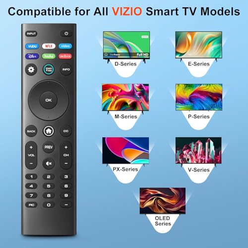 for VIZIO Smart TV Remote Replacement,Universal Control XRT140 for VIZIO TV | Universal remote for all VIZIO TVs. Works with XRT140/136/135/510/500. SmartCast home, no setup, AAA. Durable ABS, safe.