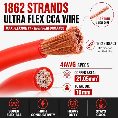 4 Gauge Amp Wire Kit, 4 CCA AWG Amplifier Wiring Kit for Subwoofer Speaker | Car Audio Amp Install Kit with 20ft Power Ground Battery Cable, RCA Cables, Fuse Holder, Speaker Wire, Turn On Wire