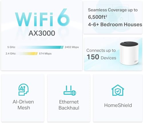 TP-Link Deco X55 AX3000 WiFi 6 Mesh System, Deco X55(3-Pack) | Covers up to 6500 Sq.Ft. , Replaces Wireless Router and Extender, 3 Gigabit ports per unit, supports Ethernet Backhaul
