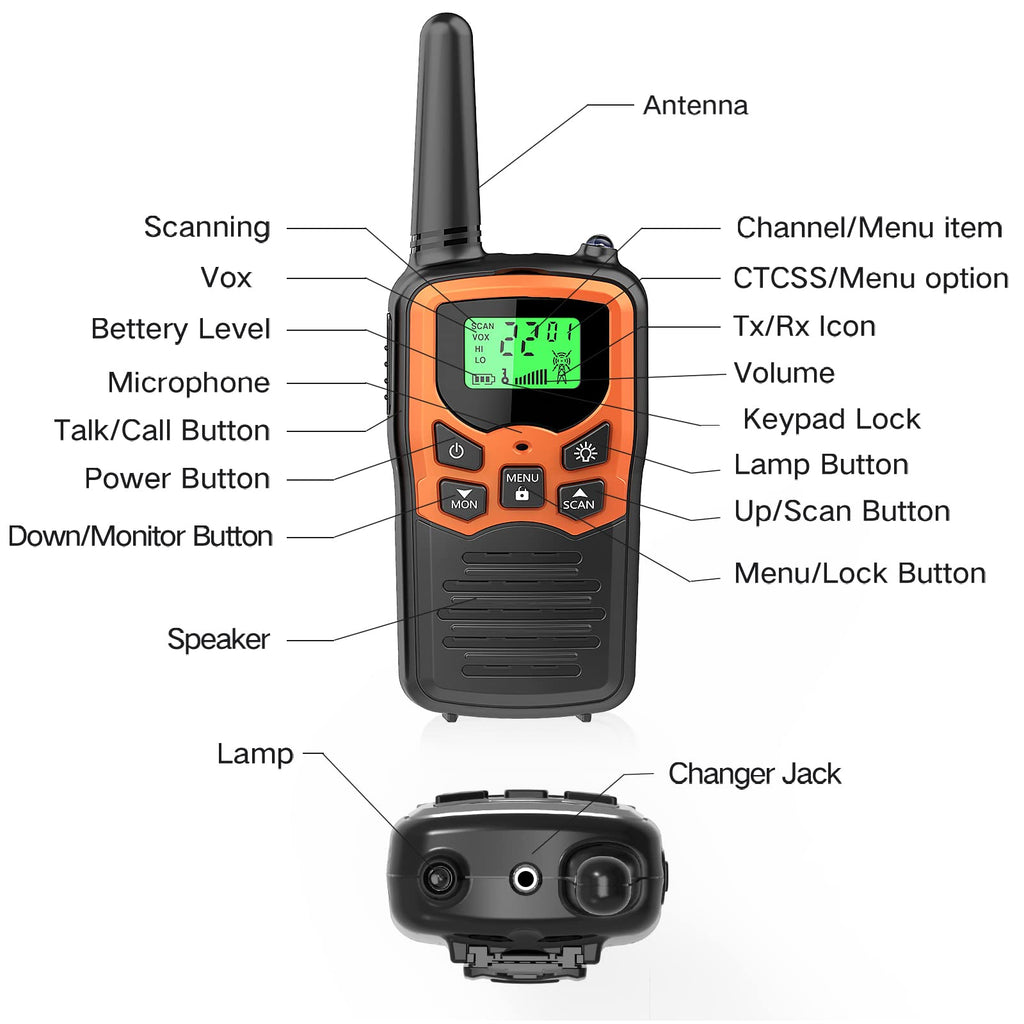 MOICO Walkie Talkies for Adults, 22 Channel Long Range FRS Two-Way Radios | 2 Pack, Compact Portable, LED Flashlight, VOX, LCD Display, Family Use, Hiking, Camping, Outdoor Trips, Cruise